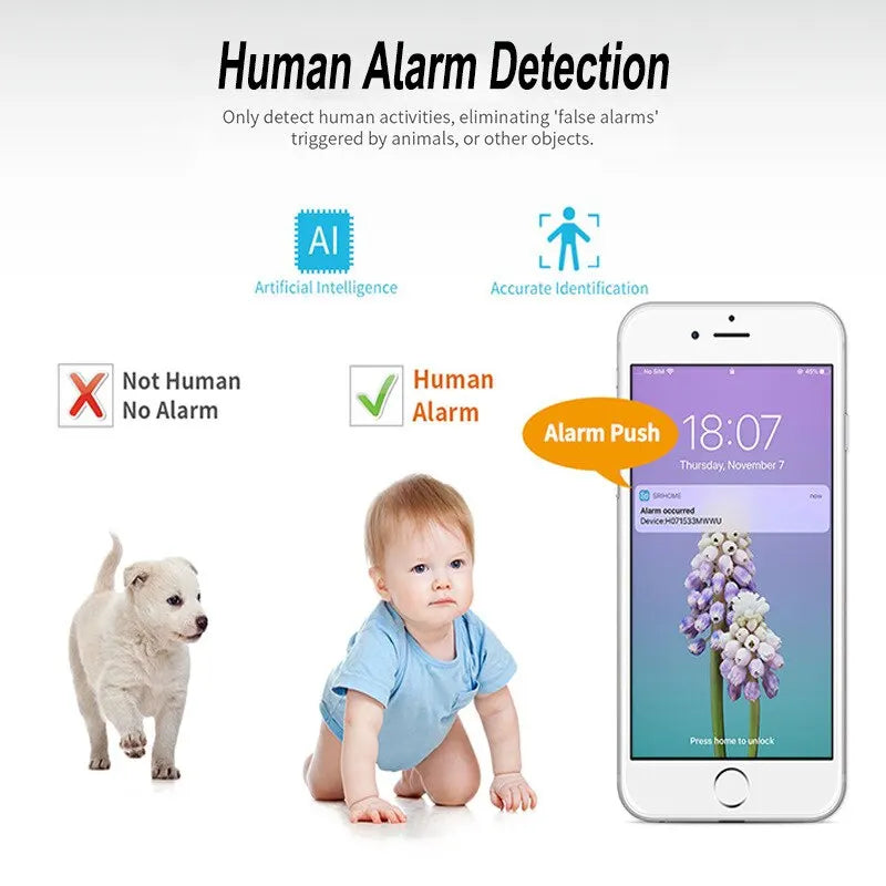 Smart WiFi Baby Monitor with Video Surveillance, Two-Way Audio, Night Vision, and Newborn Baby Security Protection