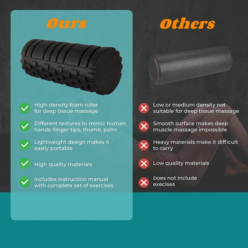 33cm Fitness Foam Roller Yoga Massage Roller EPP High Density Body Massager Muscle Therapy Pilates Exercises Gym Home.